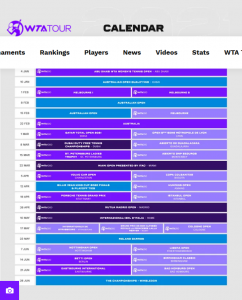 WTA anunță calendarul provizoriu până în iulie 2021